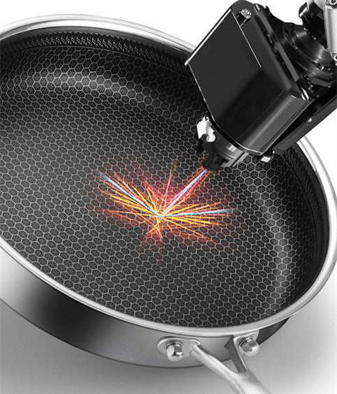 Frying Pan Non-Stick Frying Pan