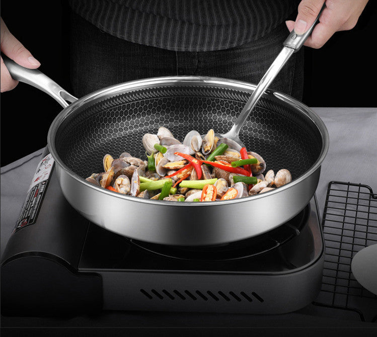 Frying Pan Non-Stick Frying Pan