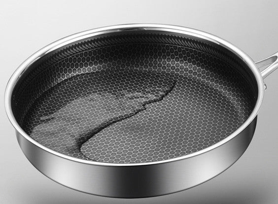 Frying Pan Non-Stick Frying Pan