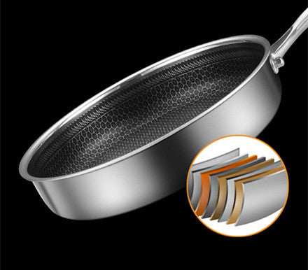 Frying Pan Non-Stick Frying Pan